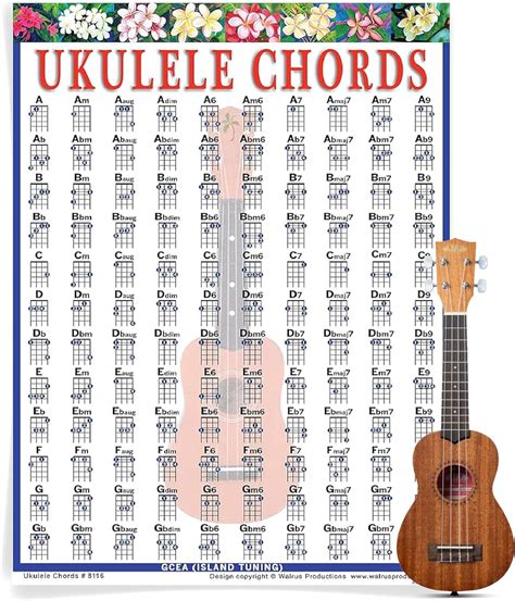 locked out of heaven ukulele.